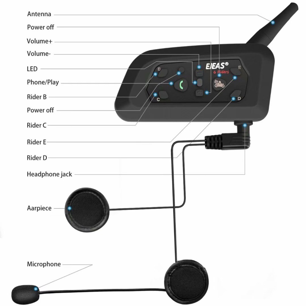 Accessori per microfono e auri - Full Face Motorcycle Helmet With Bluetooth recensione e prezzo